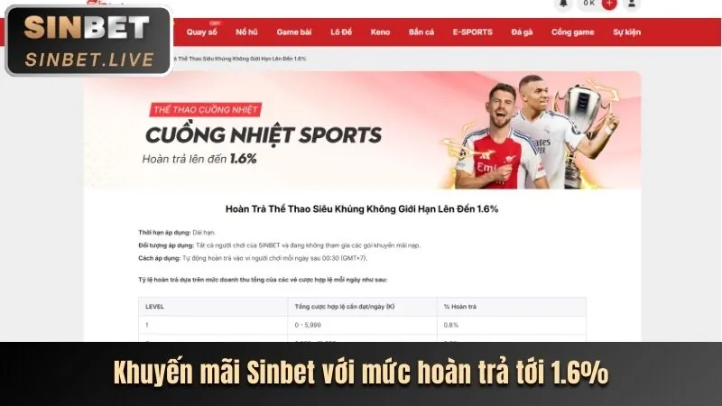 Tiền thưởng miễn phí vsbet nổ hũ